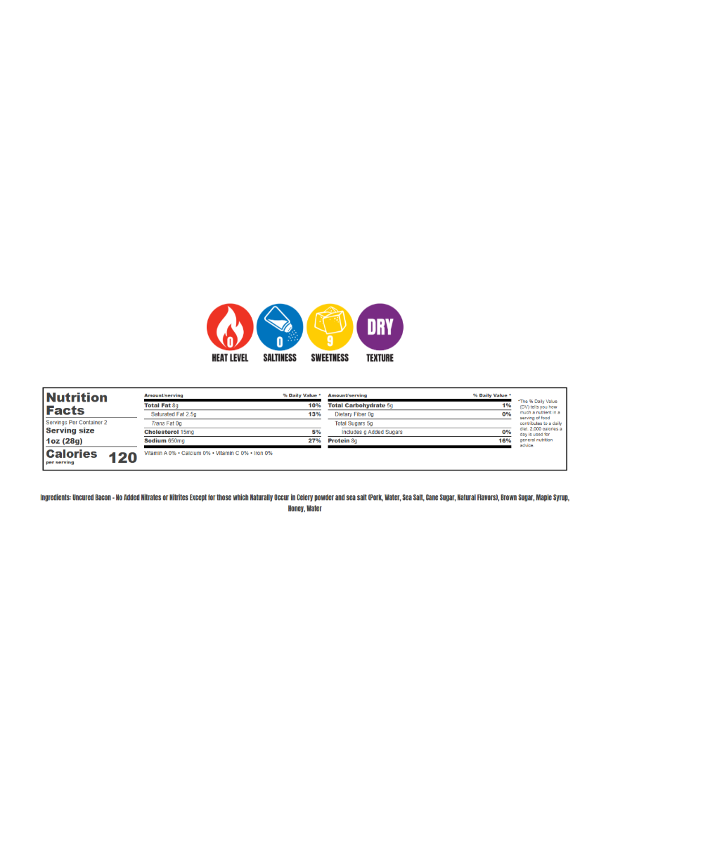 Wicked Cutz Bacon Jerky