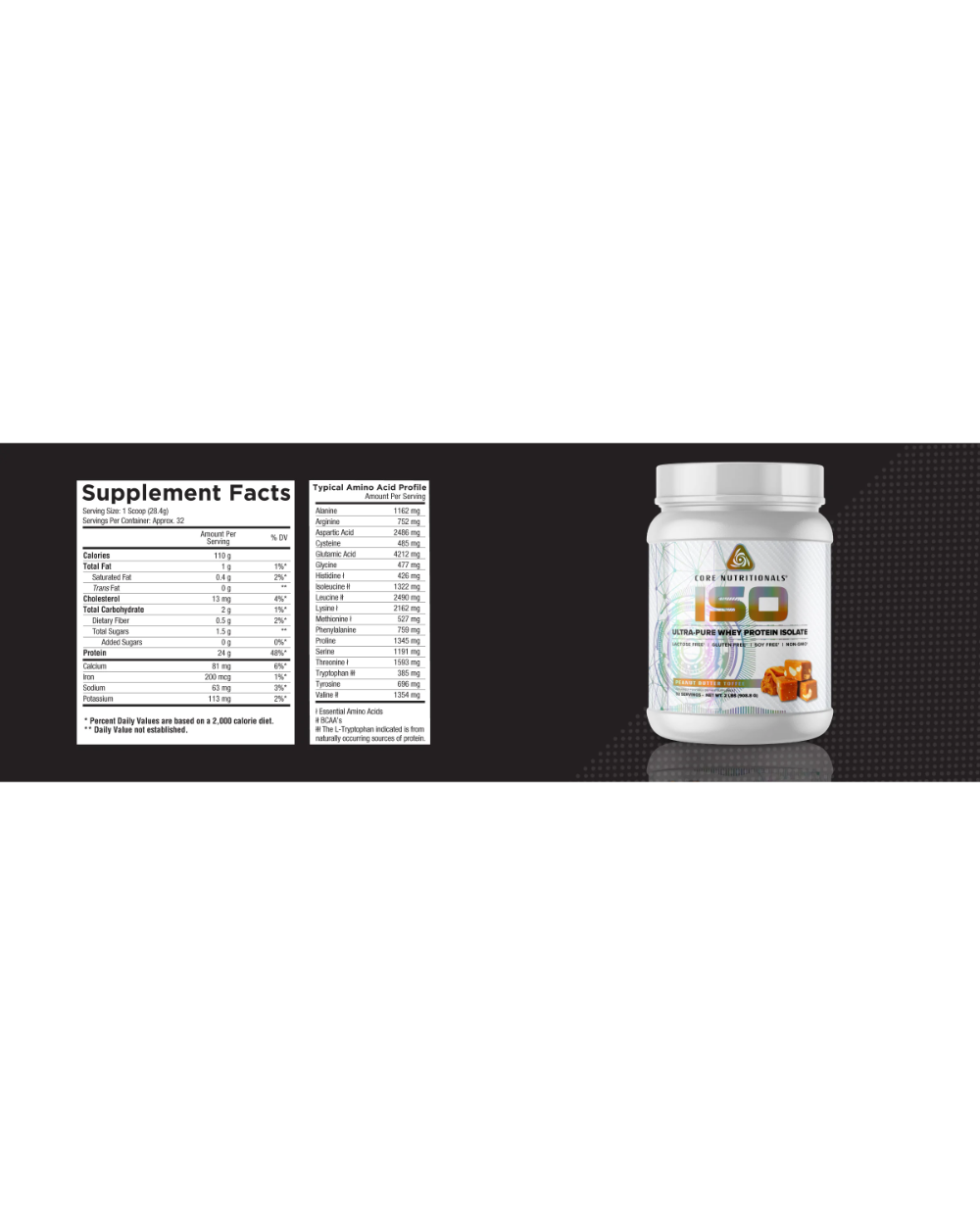 Core Nutritionals ISO