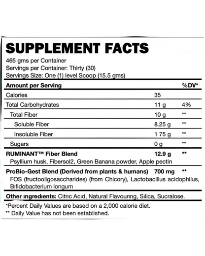 Fiber +