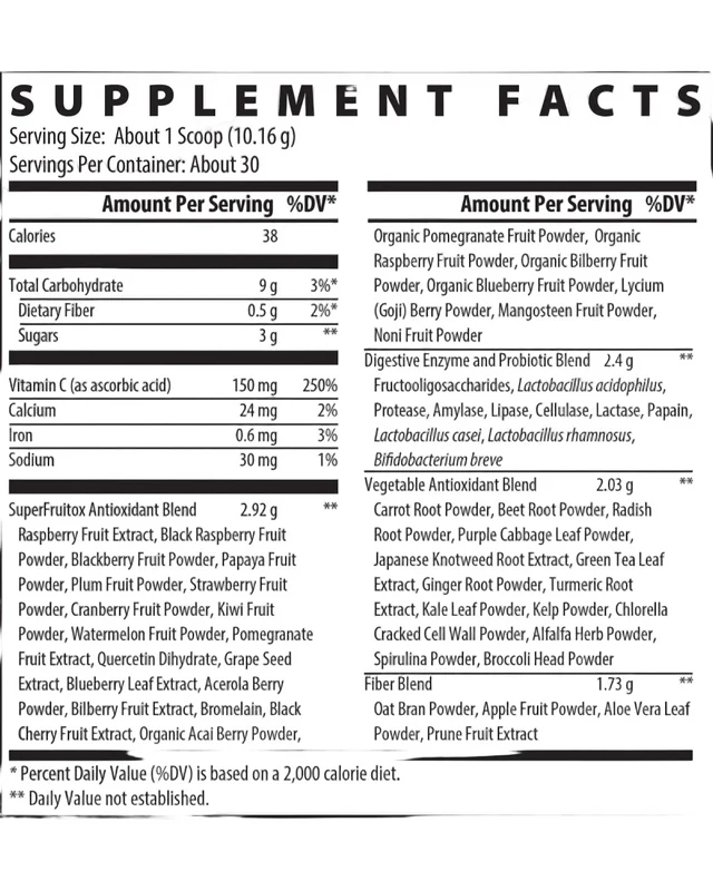Nuethix Gourmet Greens
