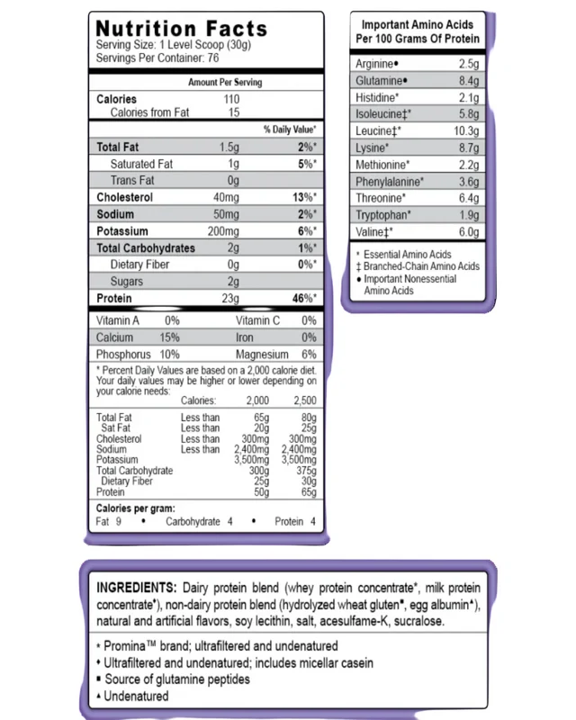 Matrix 5.0 Protein