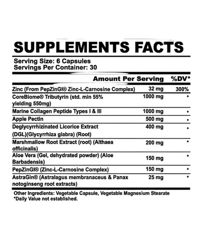 GI Factor