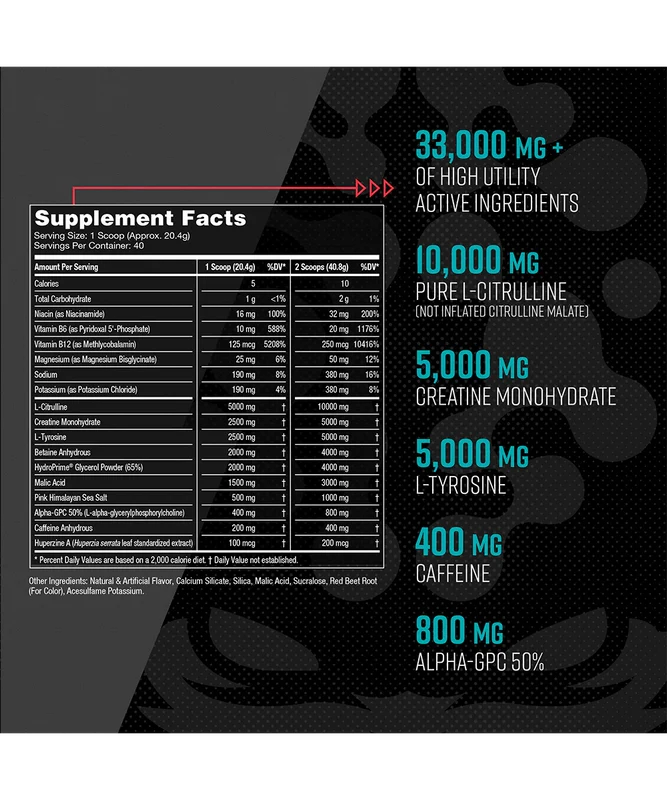 Gorilla Mode Pre-Workout